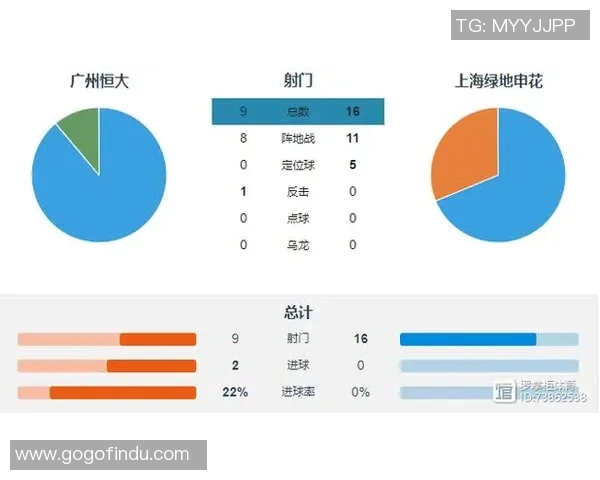 广州排球队与上海排球队赛后复盘分析力量对比与战术探讨
